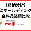 meiji